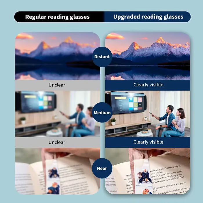 Stylish photochromic prescription glasses for men and women, anti-blue light, anti-fatigue, and sophisticated women's reading glasses.