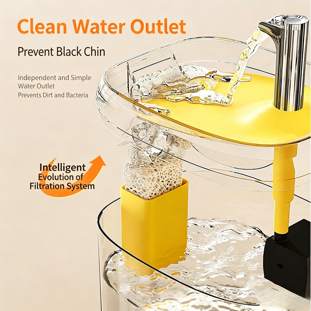 Quiet Cat Water Fountain With Filter (Automatic Circulation)