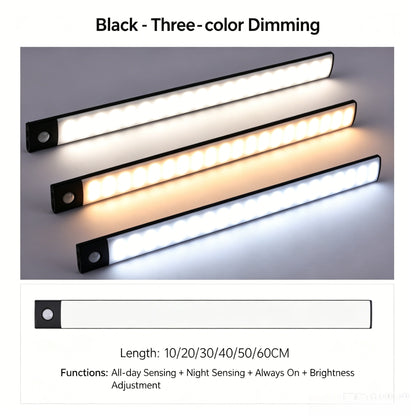 Rechargeable Motion Sensor Led Lights