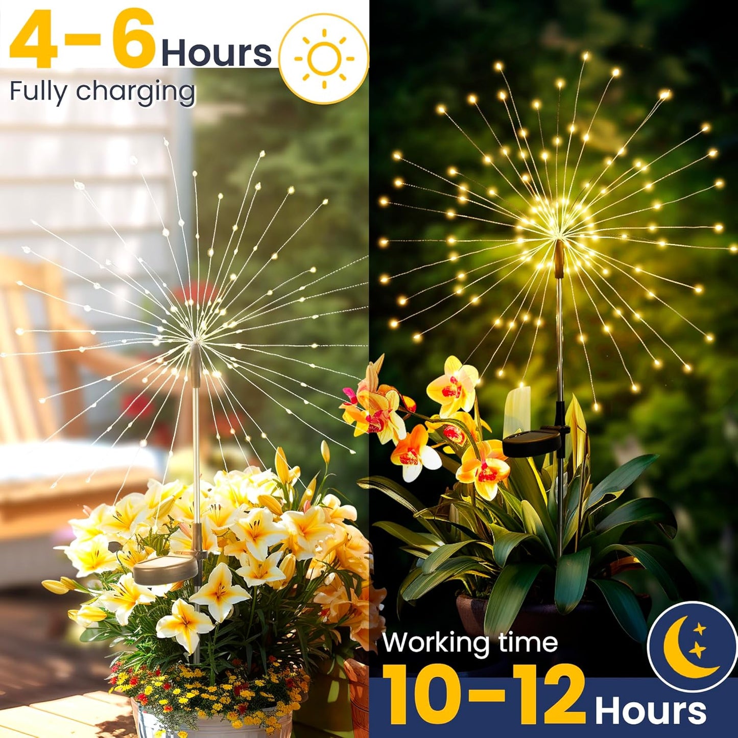 Garden Decor Outdoor Lights LED 2Pack, Solar Garden Lights Outside Fairy Firework Decorative,Solar Powered for Yard Pathway Flowerbed Planter Balcony Patio 4th of July Decor (Warm White