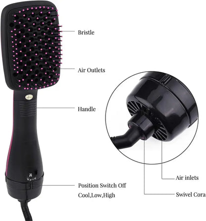 2 in 1 Comfort Comb Design Multifunctional Hair Dryer, Fast Drying Hair Styling Tool, Hairdressing Comb Hot Air Brush, Trending Products, Makeup Products, Back To School, Hair Straightener Comb