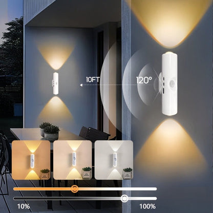Rechargeable Smart LED Motion Sensor Ambient Light