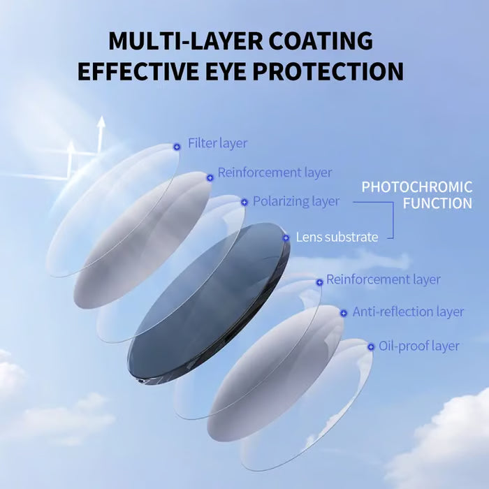 Stylish photochromic prescription glasses for men and women, anti-blue light, anti-fatigue, and sophisticated women's reading glasses.