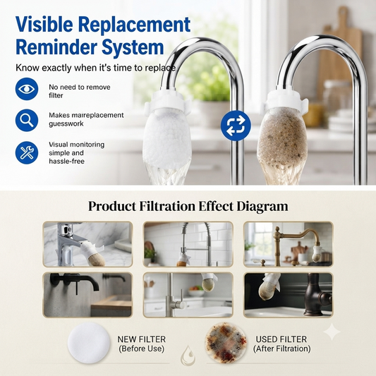 Universal Faucet Filter BagEffective filtration for tap waterand spring water, removes rustand various impurities