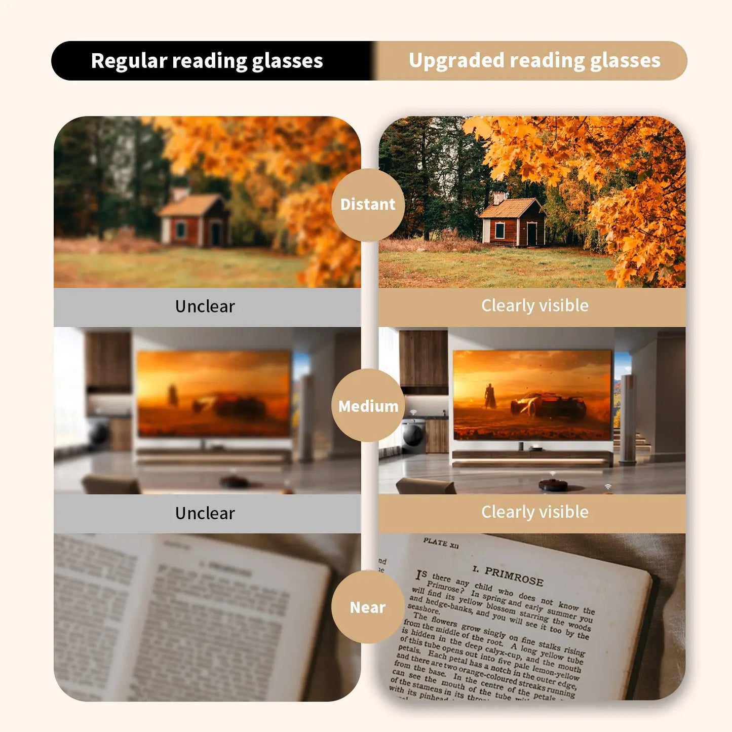 Stylish photochromic prescription glasses for men and women, anti-blue light, anti-fatigue, and sophisticated women's reading glasses.