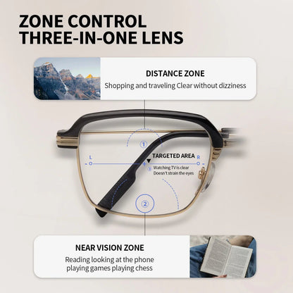 Stylish photochromic prescription glasses for men and women, anti-blue light, anti-fatigue, and sophisticated women's reading glasses.
