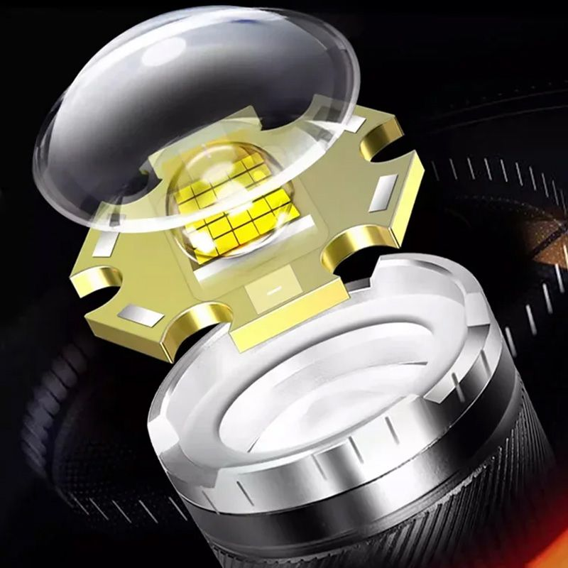 🔦🔥2026 New Arrivals: 50% Off for a Limited Time!🔥🔦Super Strong Light Zoomable Flashlight